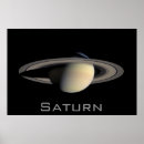 Recherche de cassini posters Astronomie
