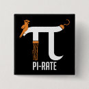 Recherche de symbole pi badges Drôle