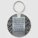 Recherche de poèmes porteclés Amitié