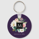 Recherche de floraux porteclés Monogramme