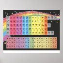 Suche nach katakana poster Japanisch