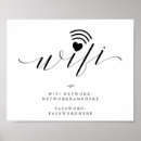 Suche nach wifi poster Schwarz weiß