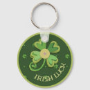 Recherche de saint patrick porteclés Irish