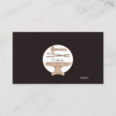 Suche nach schmiede visitenkarten Modern