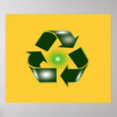 Suche nach gerecycelt poster Erde