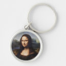 Recherche de lisa porteclés Peinture