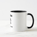 Recherche de futé mugs bouteilles Cerveau