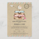 Recherche de valise vintage invitations Globe