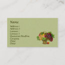 Recherche de panier fruit cartes visite Nourriture