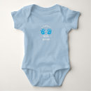 Suche nach erstellt Baby
