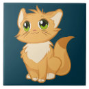 Recherche de chaton carreaux Animal