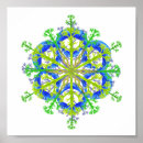 Suche nach 2 bäume poster Natur