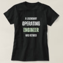 Recherche de exploitation tshirts Ingénieur