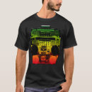 Recherche de boombox Rasta