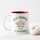 Recherche de professeur spécial tasses Enseignant