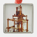 Suche nach webstuhl ornamente Industriell