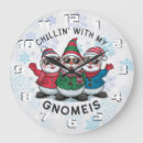 Recherche de lutins horloges Noël