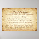 Suche nach buddhismus poster Spiritualität