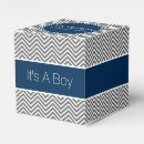 Recherche de chevrons ballotins Tendance