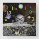 Recherche de planete horloges Mur