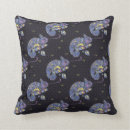 Recherche de iguane coussins Animal