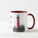 Recherche de jupiter tasses Phare