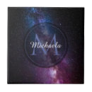 Recherche de voie carreaux Galaxie