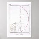 Suche nach toga poster Von