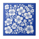 Recherche de floral japonais carreaux Botanique