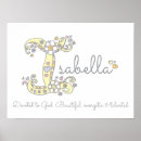 Suche nach mit monogramm i poster Personalisiert