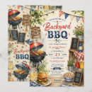 Recherche de barbecue extérieur invitations Rassemblement familial