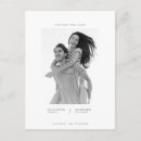 Recherche de selfies cartes postales Simple