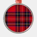 Suche nach scottish ornamente Rot