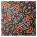 Recherche de christopher carreaux Textile