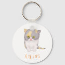 Recherche de chat grincheux porteclés Chaton