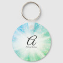 Suche nach meditation schlüsselanhänger Yogalehrer