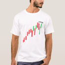 Recherche de chandelier tshirts Marché