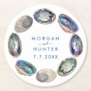 Suche nach abalone untersetzer Blau