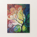Recherche de tree puzzles Arbres