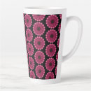 Recherche de luminescent tasses Lumineux