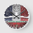 Recherche de le maroc horloges Marocain