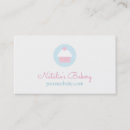 Suche nach gebackene waren visitenkarten Boss