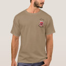 Suche nach kaempfer tshirts Armee