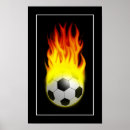 Recherche de soccer ball posters Illustration