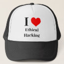 Suche nach ethisch Ethisches hacking