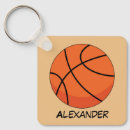 Suche nach basketball schlüsselanhänger Coach