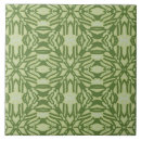 Recherche de vive carreaux Vert