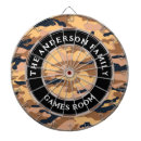 Suche nach jäger dartscheiben Camouflage