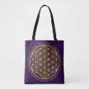 Recherche de esoterism Mandala