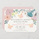 Suche nach kiss einladungen Für kinder